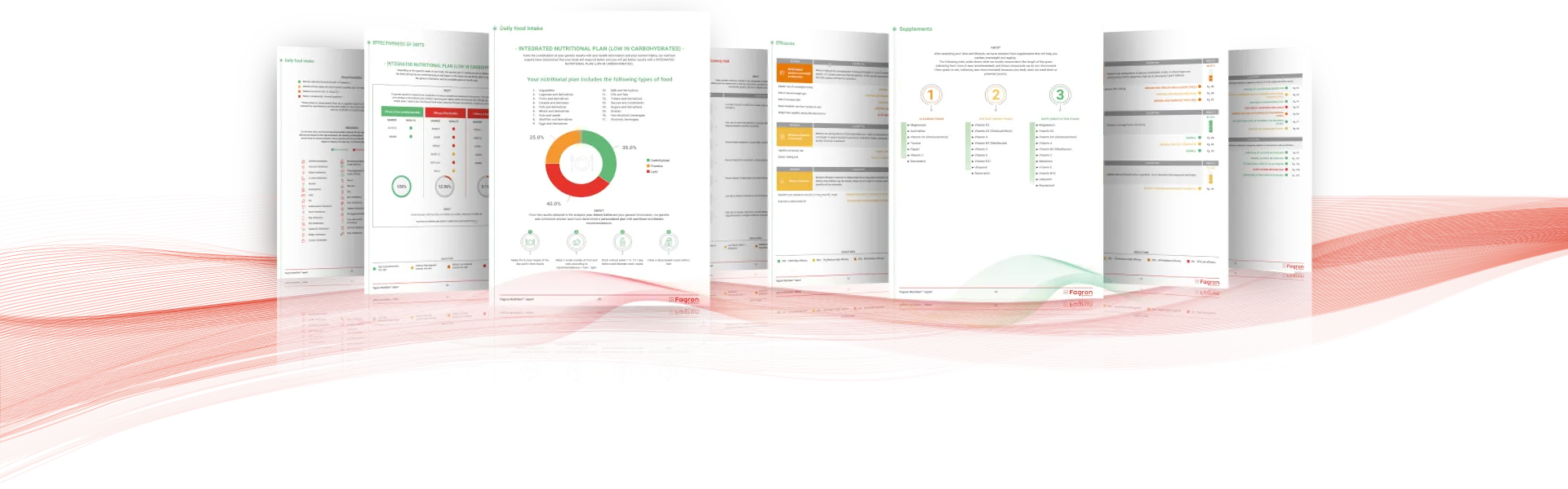 Detailed Patient Genetic Reports