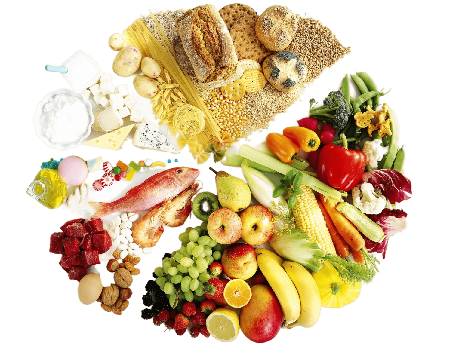 NutriGen - ģenētiskais uztura tests